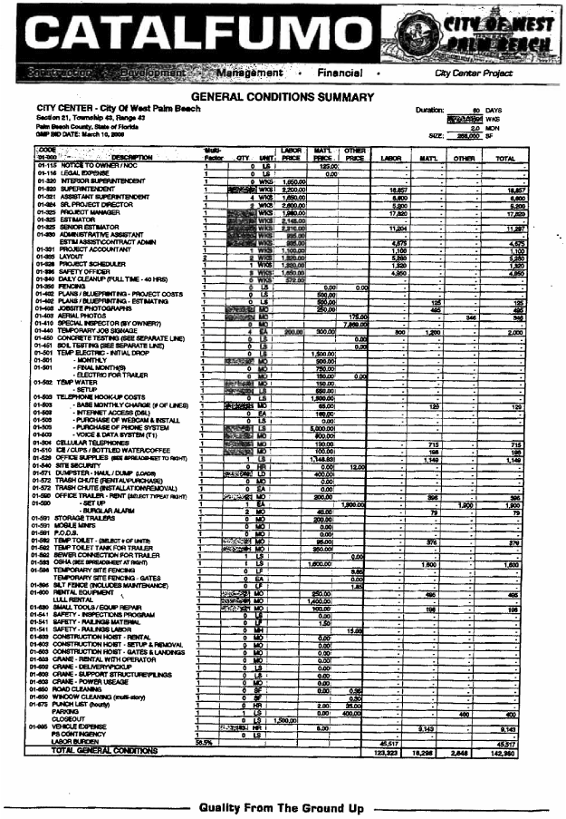 (CATALFUMO GENERAL CONDITIONS SUMMARY)