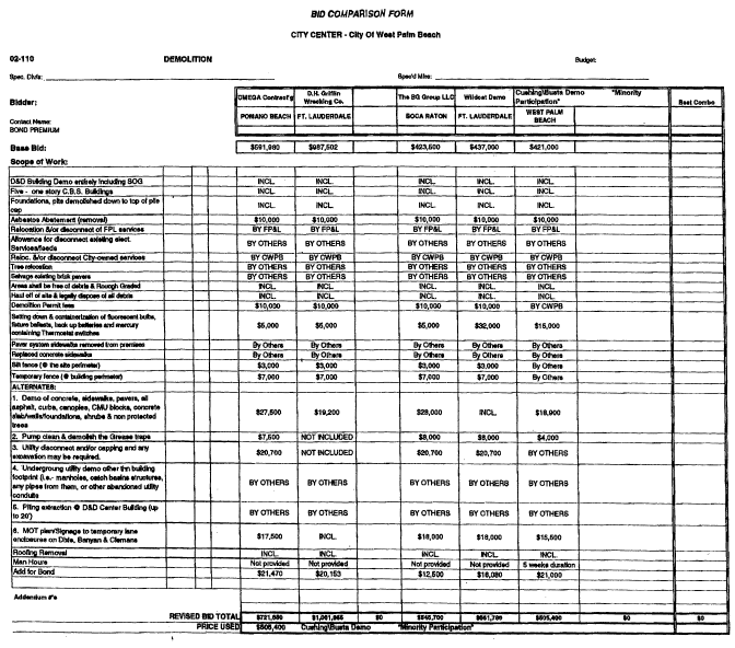 (BID COMPARISON FORM)