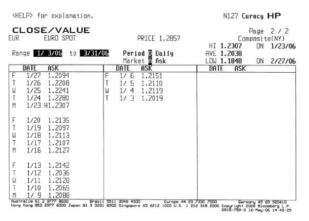 (CURRENCY CONVERSION)