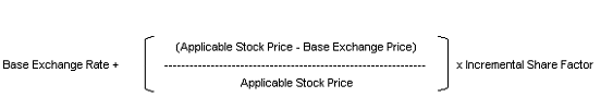 (EXCHANGE RATE EQUATION)