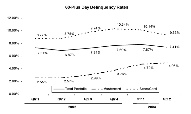 (GRAPH)