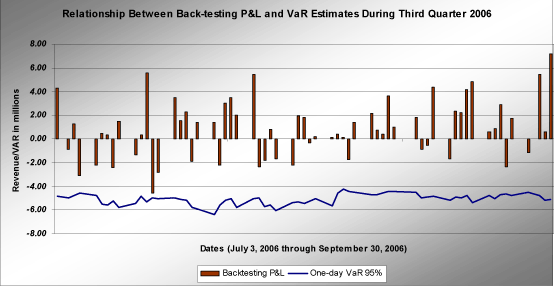 (GRAPH)