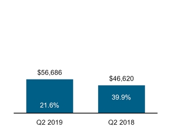 chart-570f4bee62dc1b3c99c.jpg