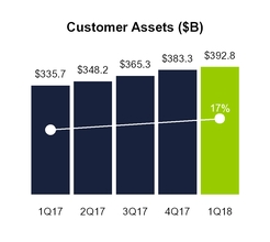 chart-2622fc1b144e3ad193a.jpg