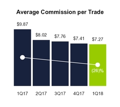 chart-52911a57eb1855feab9.jpg