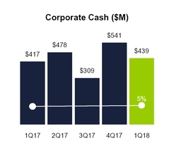 chart-8fc607207f28583ab05.jpg