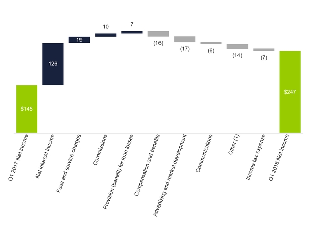 chart-b53aabc1c9255c1288f.jpg