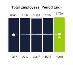 chart-dce73e20f157511c877.jpg