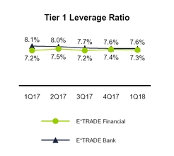 chart-f239ba01c30c5426b91.jpg