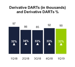 chart-1b15398732375887a05.jpg