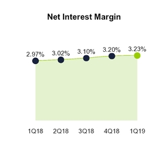 chart-3316aafe243b59c482e.jpg