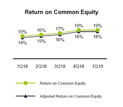 chart-38193c34030b5eafb46.jpg