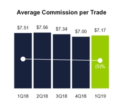 chart-cf03e003019aee3d84a.jpg