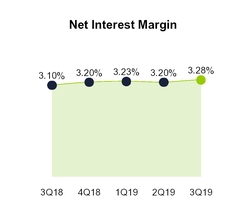 chart-d5eb2bc1163e55a6932.jpg