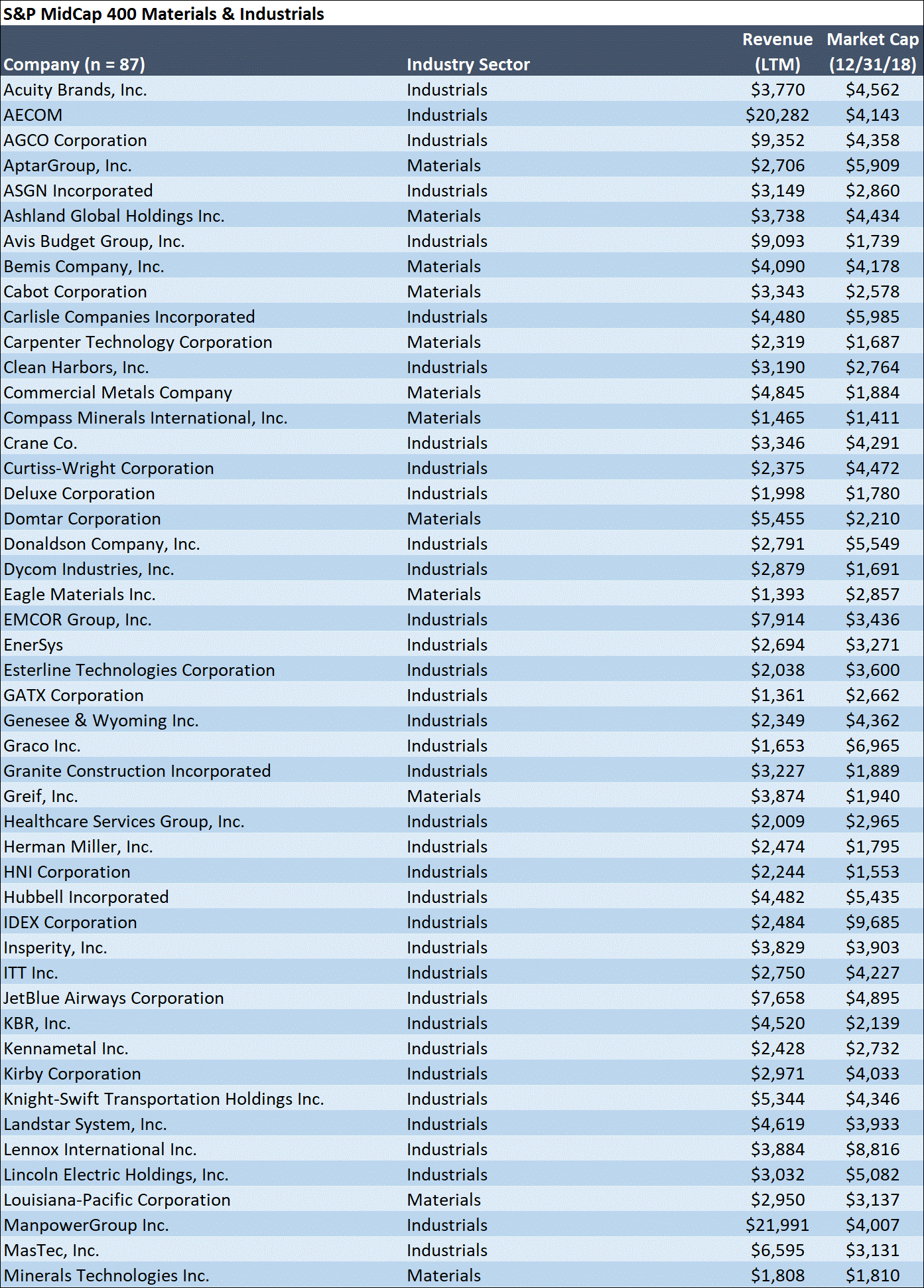 table1a01.gif