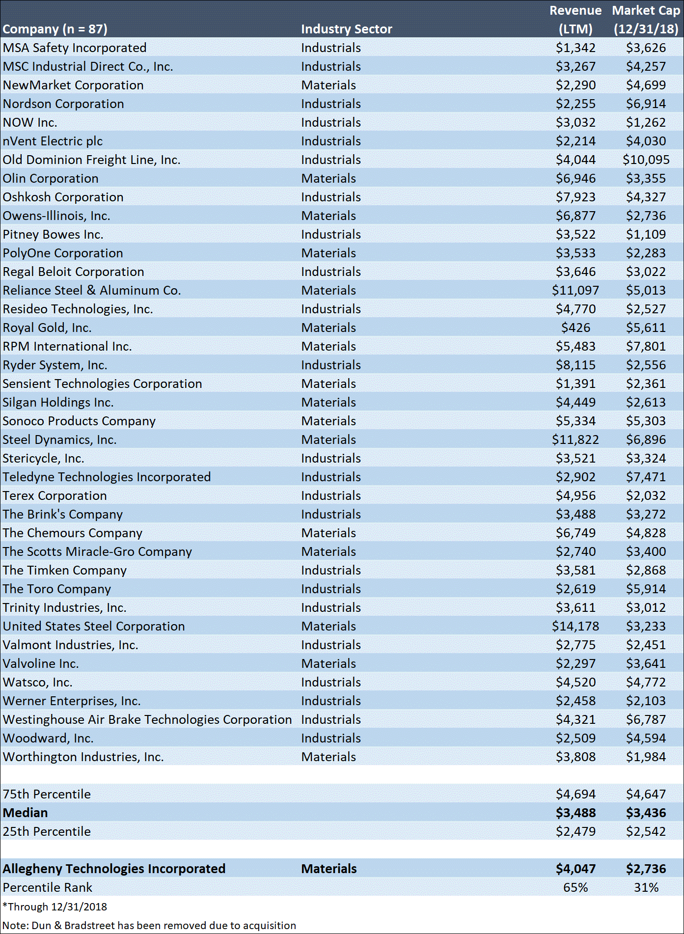 table2.gif