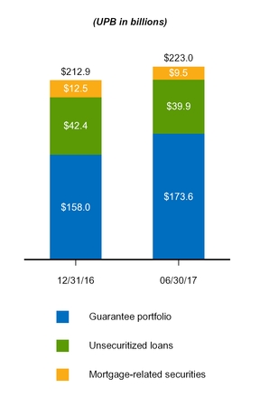 a20172q10q_chart-27016.jpg