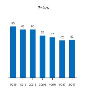 a20172q10q_chart-27028.jpg