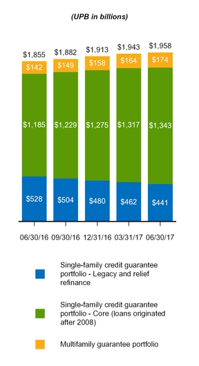 a20172q10q_chart-27063.jpg