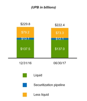 a20172q10q_chart-28456.jpg