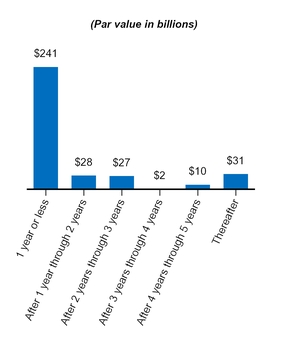 a20172q10q_chart-29008.jpg