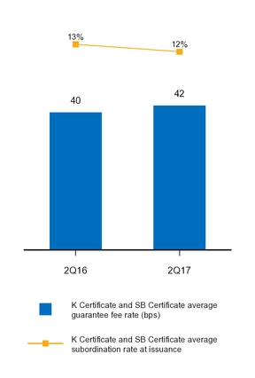 a20172q10q_chart-30688.jpg