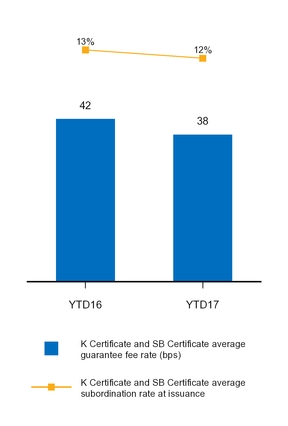 a20172q10q_chart-31869.jpg