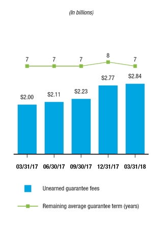 chart-3b5d059ba537c505e97.jpg