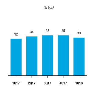 chart-3d60de4db58b53f58d2.jpg