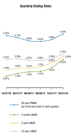 chart-449d6c0c2b0050c6bf6.jpg