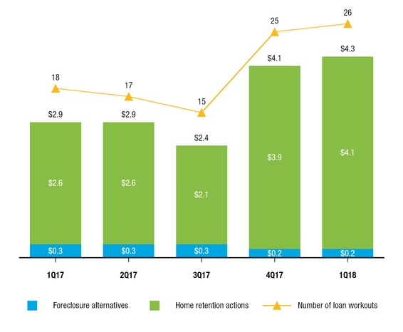 chart-489a14eff3b7a8d4503.jpg