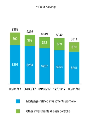 chart-500bef5ce5c879a2fd6.jpg