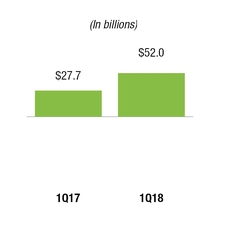 chart-5a65e48a852c55c7a41.jpg