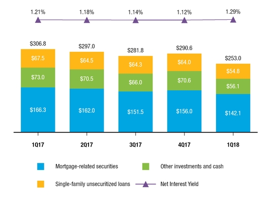 chart-603918613453a290922.jpg