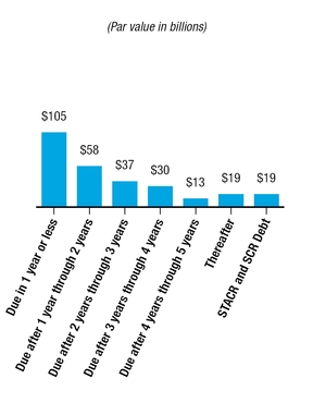 chart-606acd5ab9c352ccace.jpg