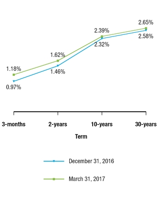 chart-8f9a7813ec125d99a5c.jpg