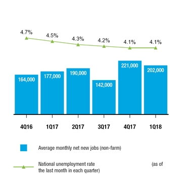 chart-a1e08ec5697a571f9d5.jpg