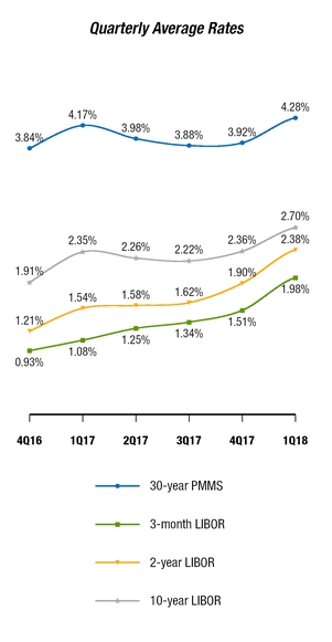 chart-b72d78e1b63d5e98a39.jpg