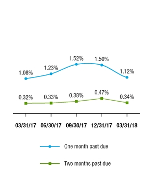 chart-c6aba222b9fc76113bd.jpg