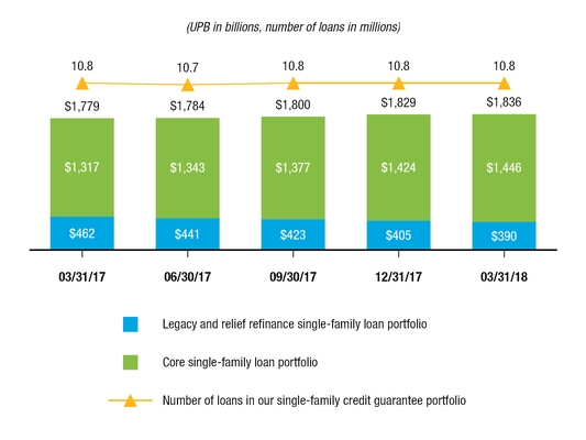 chart-c9acd940559b5bd3afa.jpg