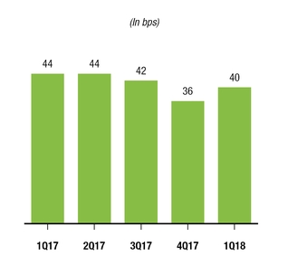 chart-cbc0dfb498e45ed9a79.jpg