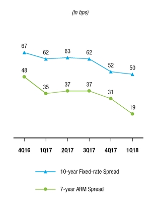 chart-d39c5382507ab10d670.jpg