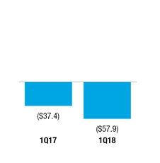 chart-d554b8cfdc7e59778a2.jpg