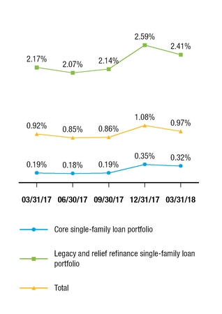 chart-d618d7997ef95e2f8a7.jpg