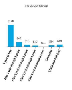 chart-e3aec2b1668d5853849.jpg