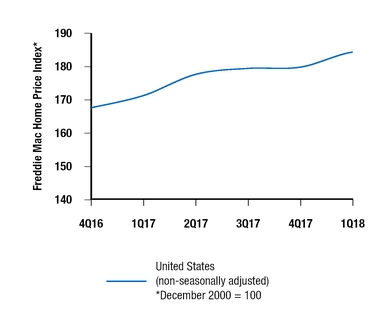 chart-e84826732d265412b63.jpg