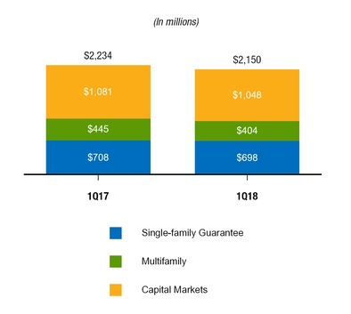 chart-ec0a85d6c1175c9a81c.jpg