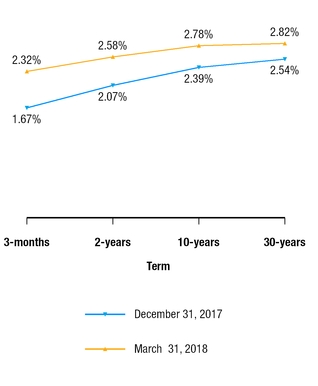 chart-ef191294d2075ce6a9b.jpg