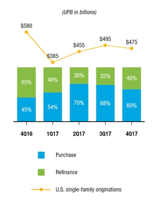 chart-fe7ecee61a9e5f15a39.jpg