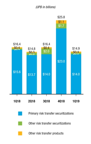 chart-a9f1cf20bf6f2b73e94.jpg